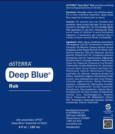 Deep Blue Sore Muscle Rub